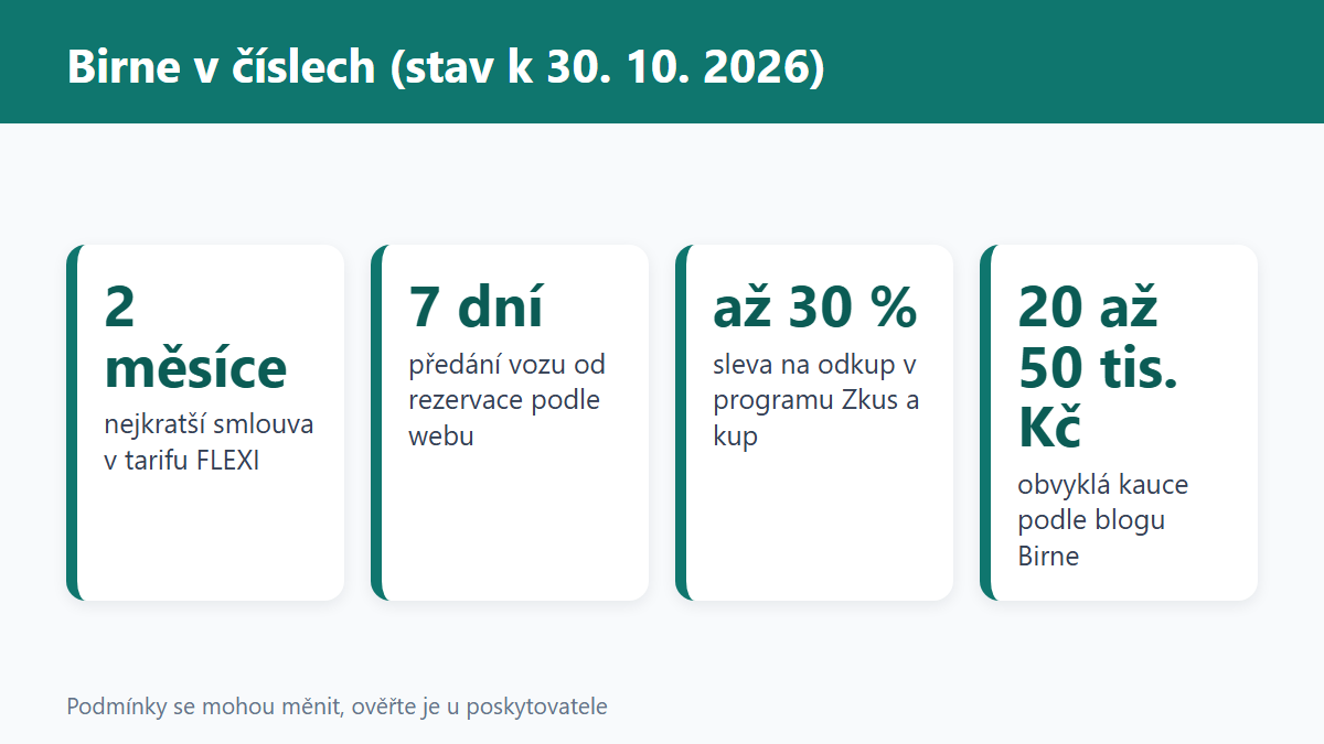 (Grafika: Generated)