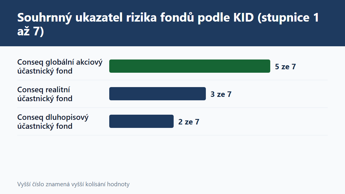 (Grafika: Generated)