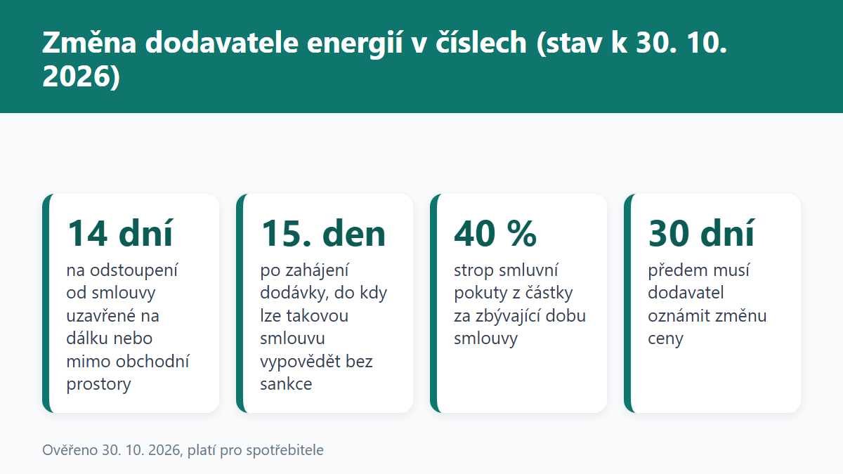 (Grafika: Generated)