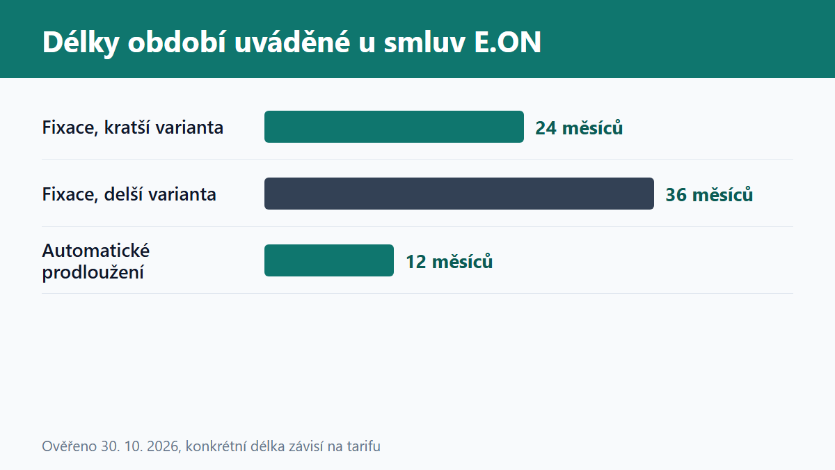 (Grafika: Generated)