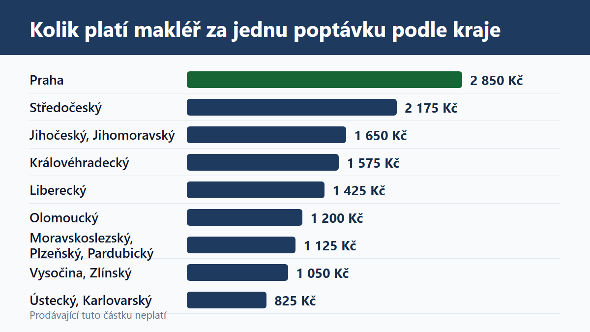 (Grafika: Generated)