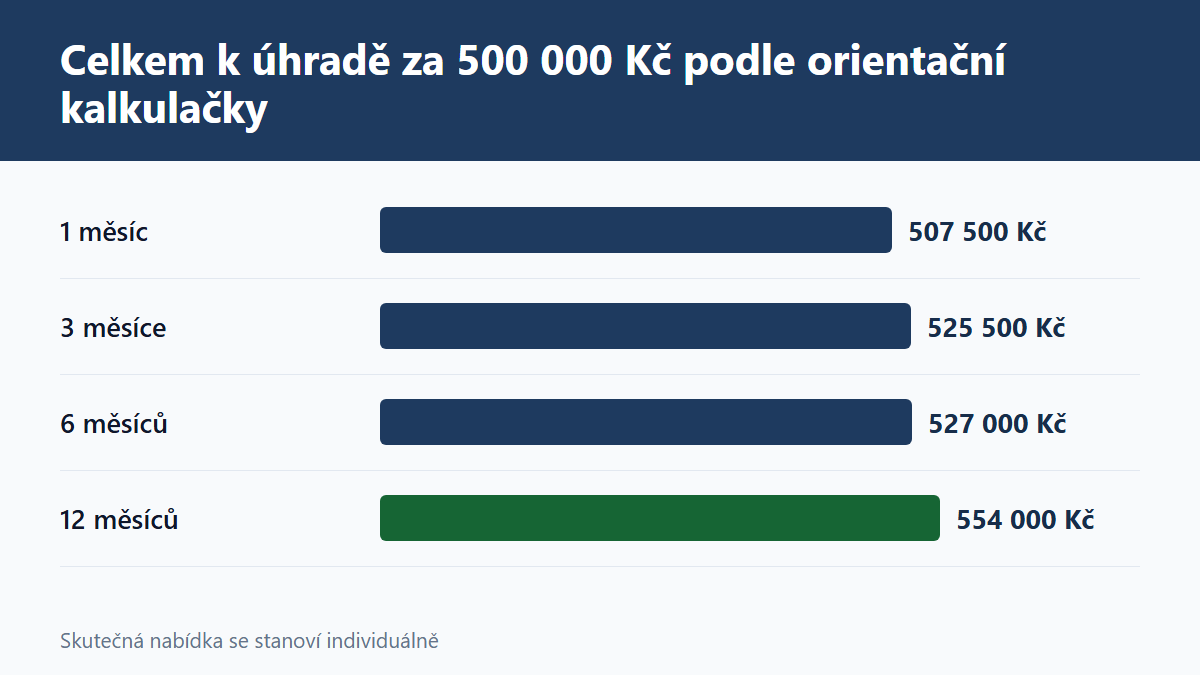 (Grafika: Generated)