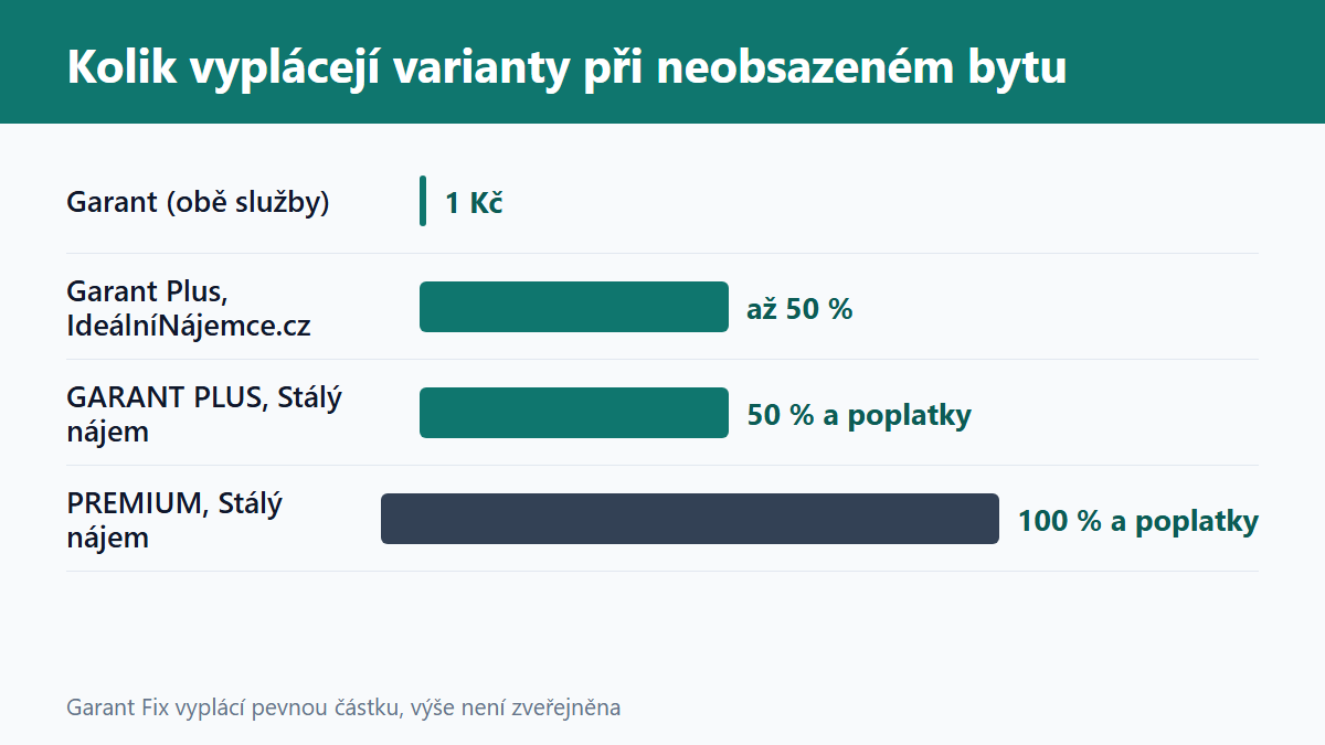 (Grafika: Generated)