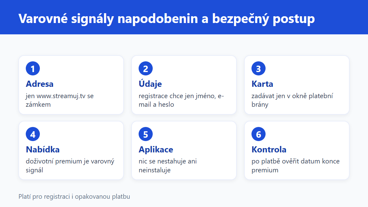 (Grafika: Generated)
