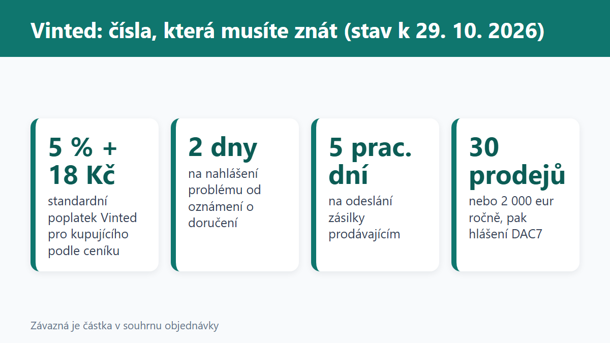 (Grafika: Generated)