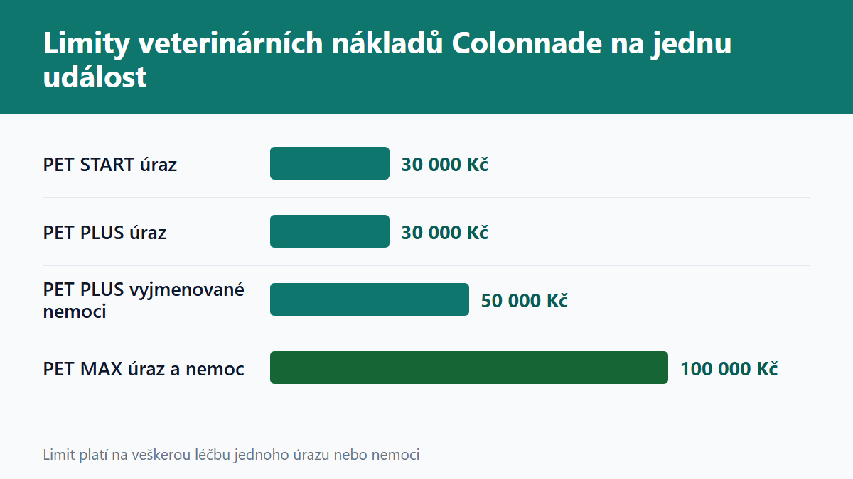 (Grafika: Generated)