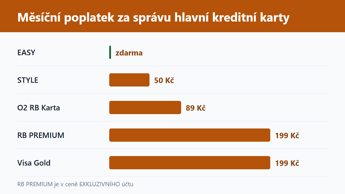 (Grafika: Generated)