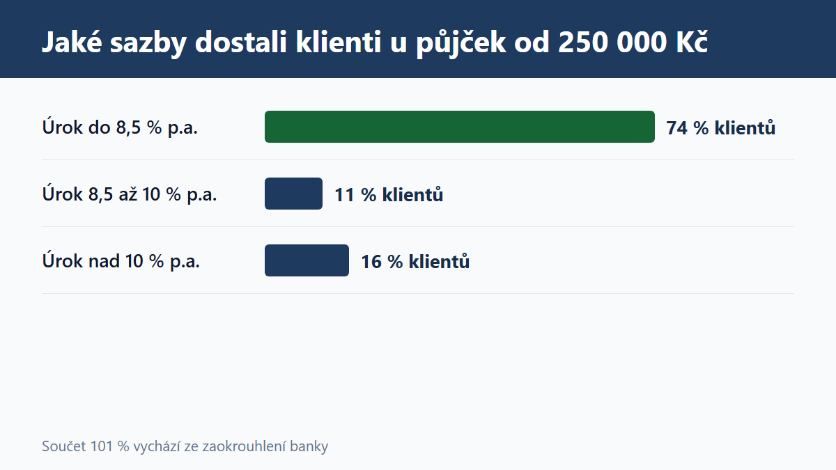 (Grafika: Generated)