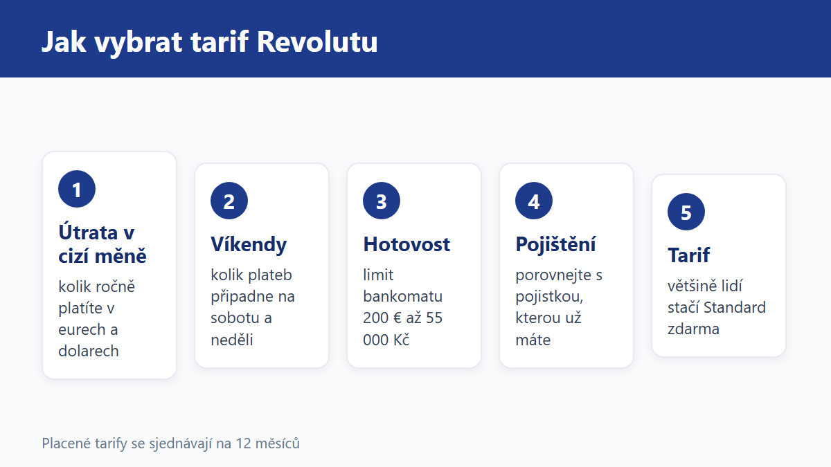(Grafika: Generated)