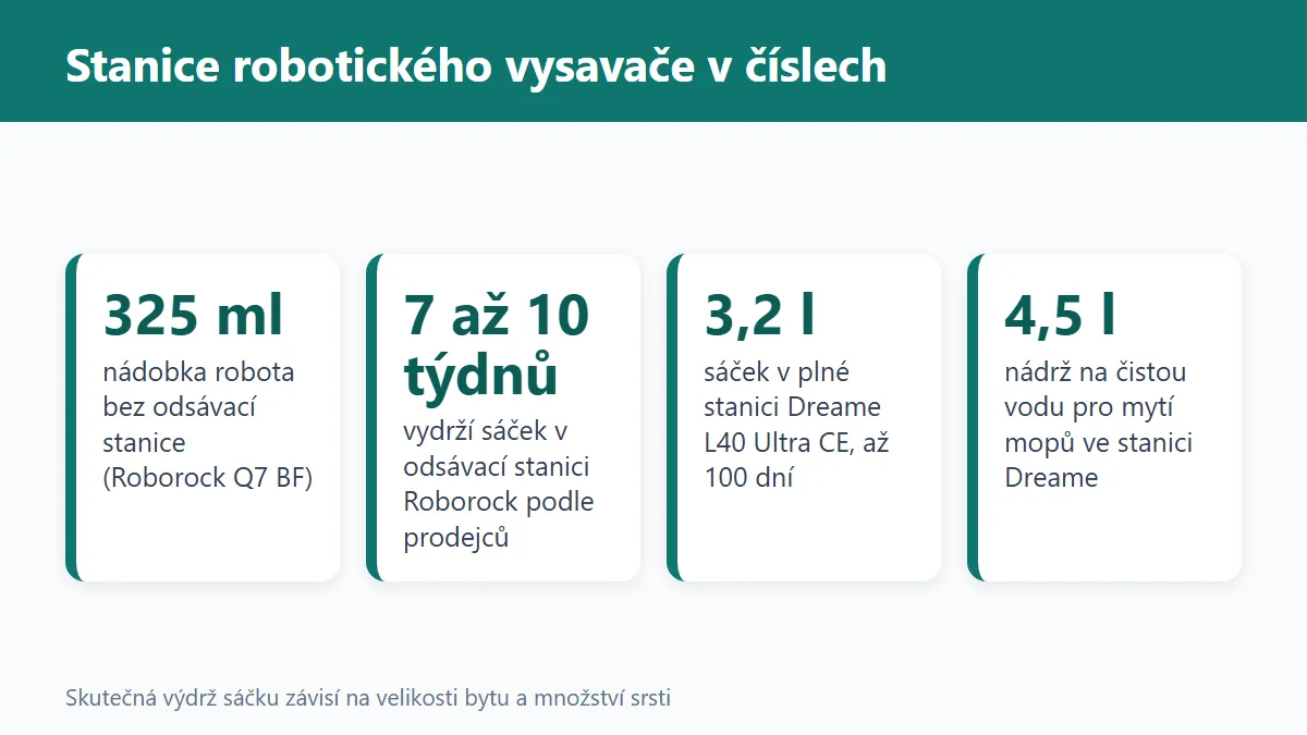 (Grafika: Generated)