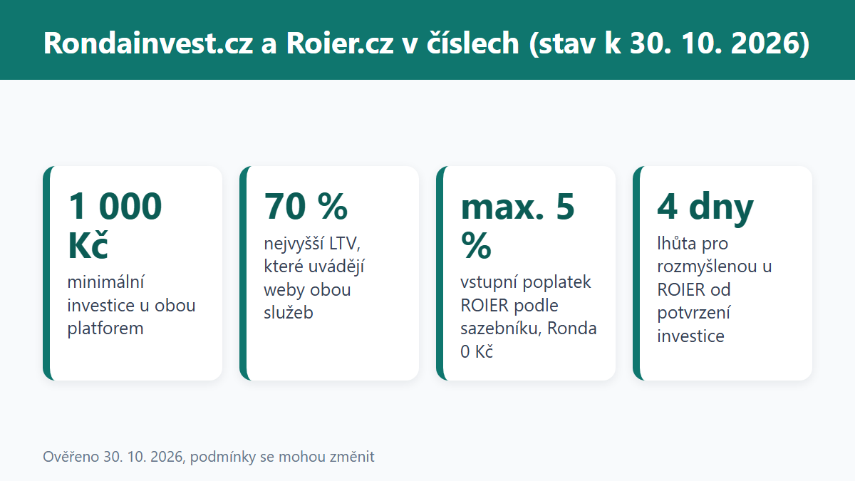 (Grafika: Generated)