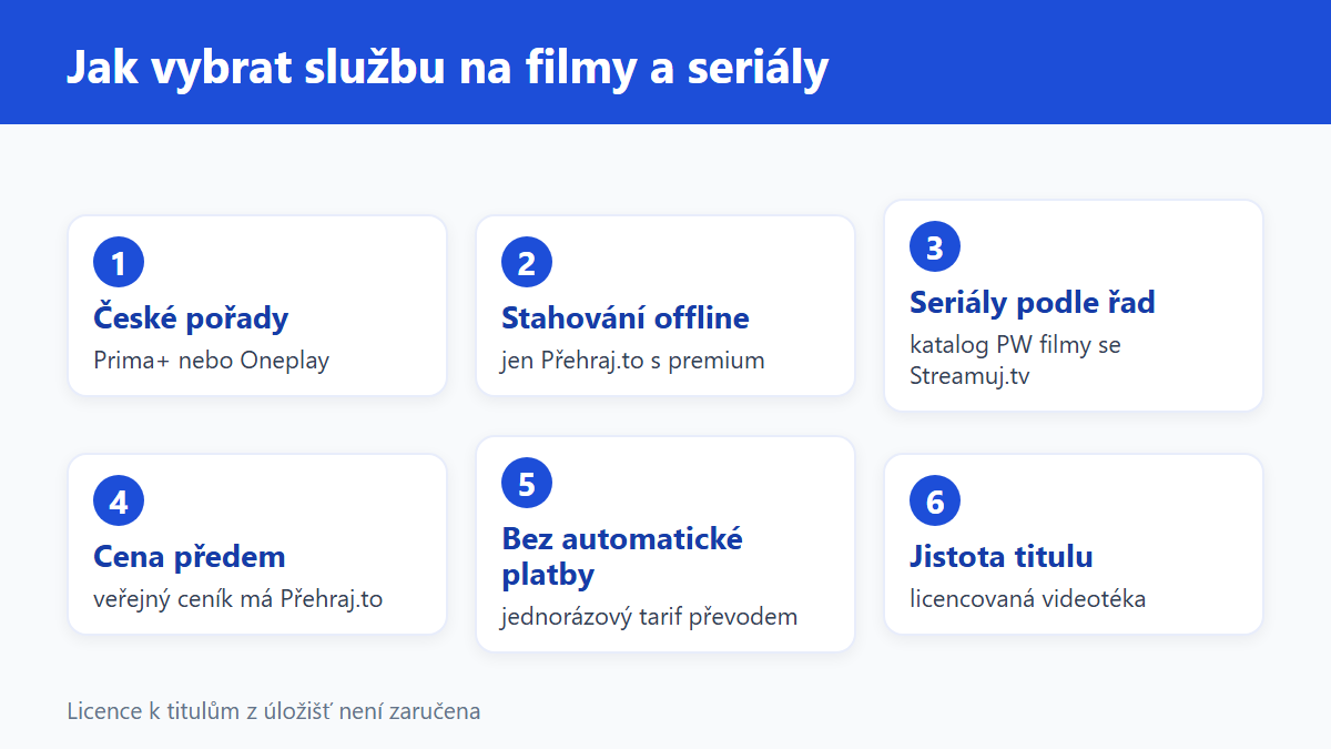 (Grafika: Generated)