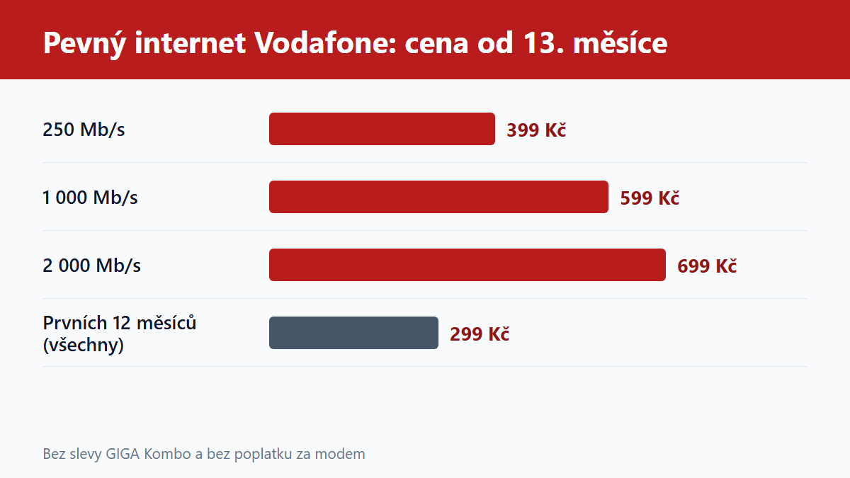 (Grafika: Generated)