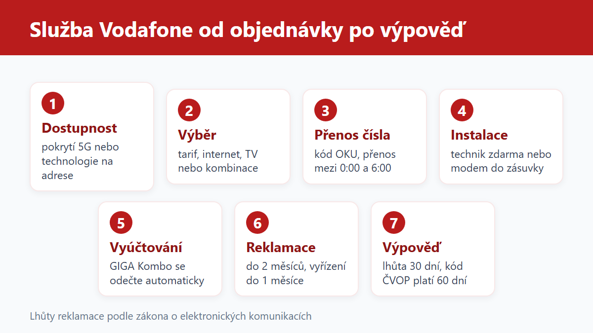 (Grafika: Generated)